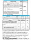 Bases de cotización contingencias comunes