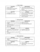 Nuevos productos Néctar de papaya