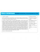 Análisis Vuca de Chile con la Tecnología, innovación