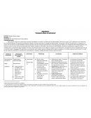 Proyecto: Comparte ideas, no gérmenes