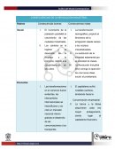 Consecuencias de la revolución industrial