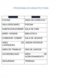 Programa en arquitectura. Página 1