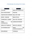 Programa en arquitectura