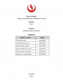 TF indicadores de Gestión y Control de Capital Humano