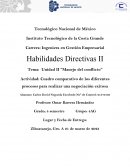 El manejo del conflicto