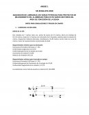 Adquisición de luminarias LED varias potencias para proyectos de mejoramiento del alumbrado público