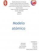 Modelo atomico