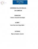 Plan estrategico. Mapa conceptual y resumen
