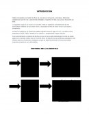 Historia de la logistica