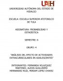 Análisis del efecto de actividades extracurriculares en adolescentes