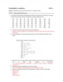 Estadísticos para describir, explorar y comparar datos