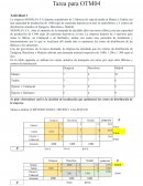 Caso empresa MODALIA S.A