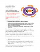 Gestion estratégica