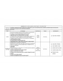 Promoción de la salud mental, buen trato y cultura de paz