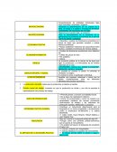 Microeconomia.Leyes económicas