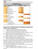 Costos ABC. Taller No 4 – valor xx%