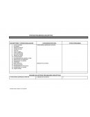 Resumen de hipótesis preliminares descriptivas 1.TRastorno depresivo mayor 2. Abuso de alcohol