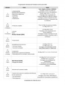 Programación Semanal de Precálculo