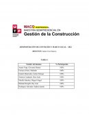 Gestión de la construcción