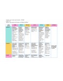 Menú para paciente diabético