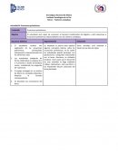 Números complejos. Actividad 01:Ecuaciones polinómicas