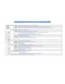 Caída de la monarquía