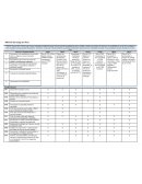 MEOLP del mango del Perú