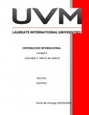 Distribución internaciona.l Matriz de análisis