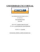 Administración Pública Guía de preguntas