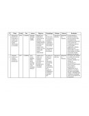 Carcel; salud mental en Colombia