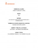 Actividad 1. Sistemas de Información
