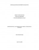 Apropiación de los conceptos de ciencia, tecnología y sociedad