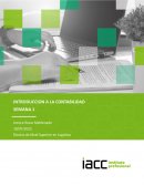 Introducción a la contabilidad