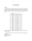 Regreción lineal multiplo y Logistica