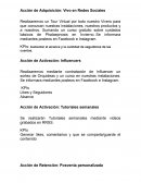 Aplicando tácticas de Growth Marketing