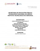 Investigación Administración Financiera