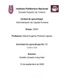 Administración de Capital Humano