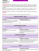 Votacion del nombre de la sala