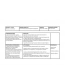 Del movimiento hacia las experiencias deportivas