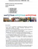 Linea de tiempo de la infacia