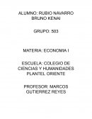 Control de lectura lecciones de economia politica