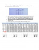 Ejercicios conjuntos de pronósticos mensuales