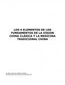 Los 5 elementos de los fundamentos de la vision china clásica y la medicina tradicional china