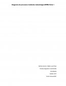 La empresa ToKids,herramientas tecnológicas