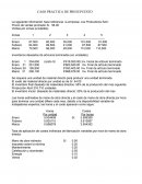 Caso práctica de presupuesto