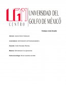Administracion de operaciones