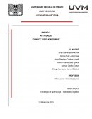 Conoce tus plataformas