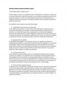 Resumen “The bullwhip effect in supply chains”