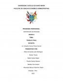 Programa profesional: Administración de Empresas