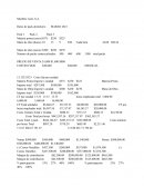 Costes Muebles León, S.A